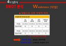 농심 기업분석 신(辛)라면 (기업 선정동기, 경제분석, 산업분석, 기업분석).pptx 24페이지
