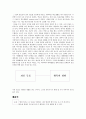 나 자신의 품질향상을 위한 계획서 및 성과 (측정, 분석, 개선 - 통계적 기법, 무형의 성과 유형의 성과) 2페이지