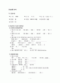 [성인간호학] DM(Diabetes Mellitus) 케이스 스터디case study (간호사정+간호진단 ,계획, 수행 결과도출) 2페이지
