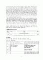 [성인간호학] DM(Diabetes Mellitus) 케이스 스터디case study (간호사정+간호진단 ,계획, 수행 결과도출) 7페이지