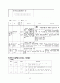 [성인간호학] DM(Diabetes Mellitus) 케이스 스터디case study (간호사정+간호진단 ,계획, 수행 결과도출) 10페이지