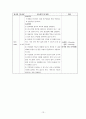 [성인간호학] DM(Diabetes Mellitus) 케이스 스터디case study (간호사정+간호진단 ,계획, 수행 결과도출) 14페이지