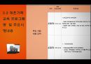 재혼가족교육(再婚家族敎育) 프로그램.ppt 6페이지
