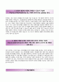 (한국과학창의재단 우수 자기소개서 + 면접족보) 한국과학창의재단(인턴)자소서 {한국과학창의재단합격자기소개서 ⊙ 한국과학창의재단자소서 ⊙ KOFAC} 추천이력서·입사지원서·레포트 4페이지