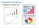 모바일 쇼핑 10페이지