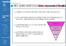 오프라인상점의 위기 4페이지