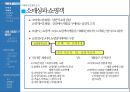 오프라인상점의 위기 5페이지