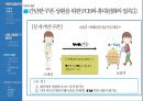 오프라인상점의 위기 15페이지