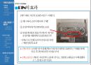 오프라인상점의 위기 21페이지