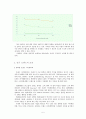 [마케팅원론] - 마케팅3.0 시대에 걸 맞는 한국 기업의 브랜드 전략 6페이지