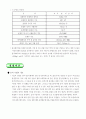 샤르피 충격시험 : 충격력에 대한 재료의 충격저항을 시험하는데 사용하며 충격시험에서 재료를 파괴 할 때, 그 재료의 인성 또는 취성을 시험한다. 4페이지