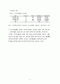  다용도 조립식 칫솔 제조업체(다양한 제품 사용이 가능한 조립식 칫솔) 창업 사업계획서 4페이지