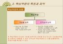 캐논(Canon)의 핵심역량경영과 메디슨(Medison)의 고속성장과 추락 (경영자원과 핵심역량의 의미, 핵심역량의 특징과 파악, Canon의 핵심역량경영, 메디슨의 고속성장과 추락).ppt
 8페이지