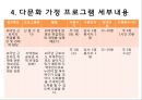 다문화 가정을 위한 한국정착지원 프로그램 - “행복한 다문화가정 만들기”.ppt 9페이지