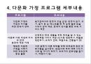 다문화 가정을 위한 한국정착지원 프로그램 - “행복한 다문화가정 만들기”.ppt 10페이지