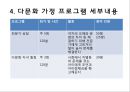 다문화 가정을 위한 한국정착지원 프로그램 - “행복한 다문화가정 만들기”.ppt 12페이지