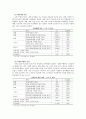노인 문화 복지의 실태와 사례분석을 통한 대안모색  11페이지