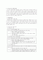 노인 문화 복지의 실태와 사례분석을 통한 대안모색  12페이지