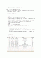 노인 문화 복지의 실태와 사례분석을 통한 대안모색  19페이지