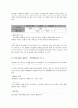 노인 문화 복지의 실태와 사례분석을 통한 대안모색  23페이지