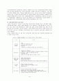 국내 부동산 관리제도의 문제점과 대안  13페이지