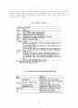 국내 부동산 관리제도의 문제점과 대안  15페이지