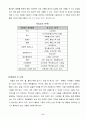 미술재료와 건강과의 상관관계 - 미술재료가 건강에 미치는 악영향과 그 예방책을 중심으로 .. 13페이지