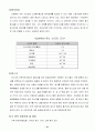 미술재료와 건강과의 상관관계 - 미술재료가 건강에 미치는 악영향과 그 예방책을 중심으로 .. 14페이지