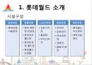 롯데월드  6페이지