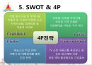 롯데월드  26페이지