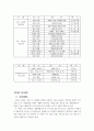 뉴타운  6페이지