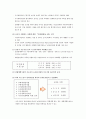 뉴타운  18페이지