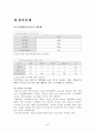 여성교수 임용 과정에 있어서 성차별적 현상 분석  5페이지