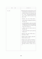 여성교수 임용 과정에 있어서 성차별적 현상 분석  36페이지
