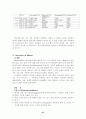 여성교수 임용 과정에 있어서 성차별적 현상 분석  67페이지