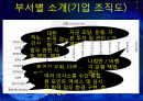 대한항공 분석 [아시아나 항공과의 비교분석을 중심으로] 13페이지