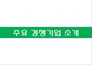 오픈마켓 지마켓(G마켓 G-Market)의 마케팅 전략 - 오픈마켓, 주요 3사 경쟁기업 소개, 지마켓 마케팅 전략.ppt 7페이지