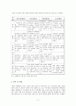 세계지리(世界地理)를 사례로 한 수행평가 문항 개발 사례 3페이지