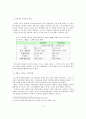 아들딸 가려낳는 과학적인 방법들 - 아들·딸 가려낳기 (성의 결정, X정자와 Y정자의 특징, 셰틀즈 박사의 ‘타이밍법’) 5페이지
