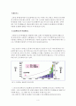 지구온난화의 원인과 영향, 그리고 대책 (에어컨이 만드는 더운 지구, 불편한 진실, 지구온난화의 원인과 영향, 시원한 지구를 꿈꾸며) 6페이지