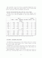 지구온난화의 원인과 영향, 그리고 대책 (에어컨이 만드는 더운 지구, 불편한 진실, 지구온난화의 원인과 영향, 시원한 지구를 꿈꾸며) 23페이지