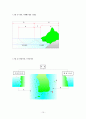 교육공학 ADDIE 모형의 실제 적용 사례 [한국지리] (고등학교 한국지리 I. 국토의 이해 ADDIE 모형에의 적용) 10페이지