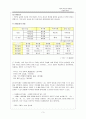 [현대 사회와 대화법] 존칭과 호칭  3페이지