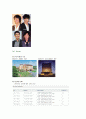 힐튼 호텔 Hilton Hotel  26페이지