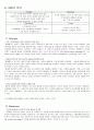  (클럽메드 Club med)  15페이지