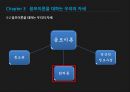 우리는 속고 있다? 음모이론이란 무엇인가? 「음모론이란 ? - 영향력과 특성 대처하는 우리의 자세」.pptx 13페이지