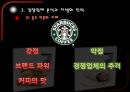 [사업계획서] 1인 싱글 카페  17페이지