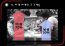 [사업계획서] 1인 싱글 카페  18페이지