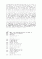 행동수정이론 [Ivan P. Pavlov 생애] 4페이지