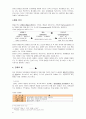 행동수정이론 [Ivan P. Pavlov 생애] 13페이지